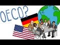 Oecd  einfach erklrt