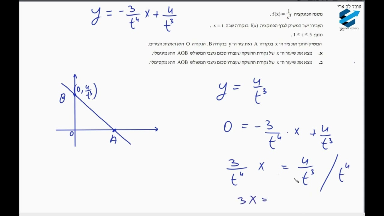 🎓 בגרות 571-מבחן דוגמה 1 חוברת בגרויות גבע-פתרון שאלה 8-בעיות קיצון בפונקציות וגרפים.