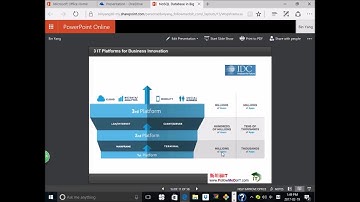 William Liu - 大数据浪潮中NoSQL数据库的发展与未来 (NoSQL Database in Big Data Age)
