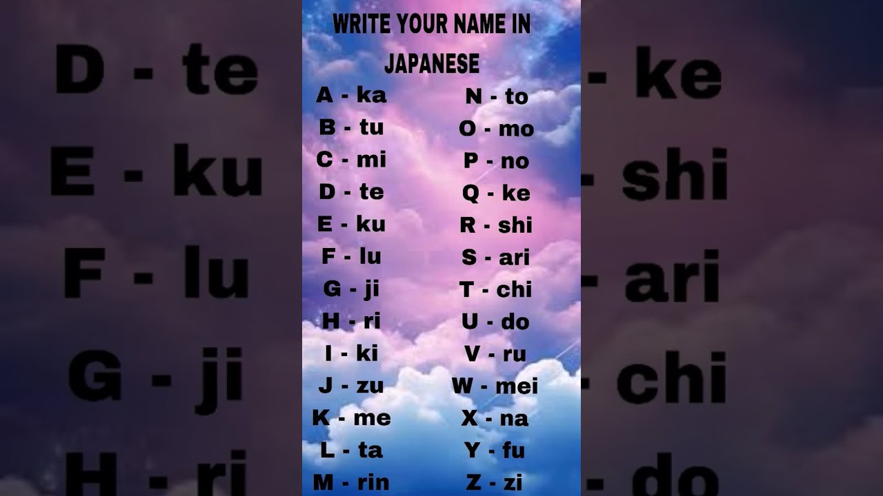 Try Writing Your Name In Japanese
