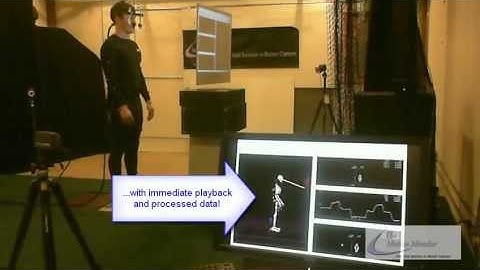 The MotionMonitor® - Biofeedback using COP and EyeTracking