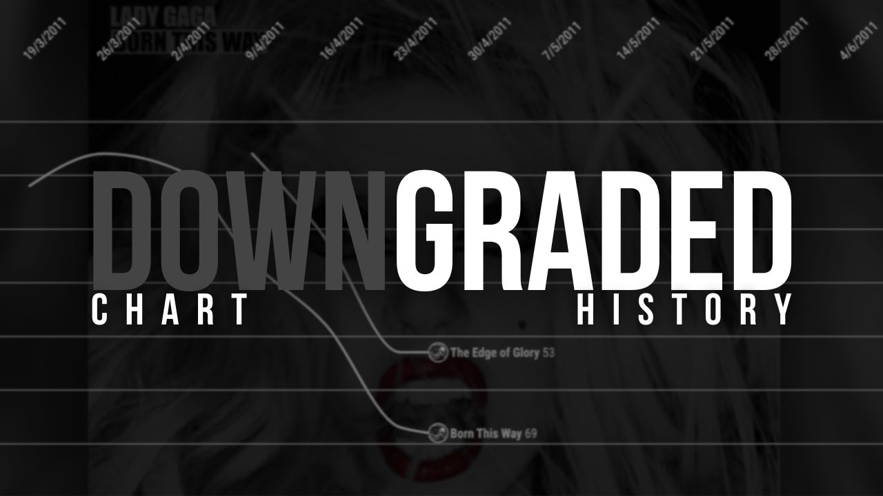 Lady Gaga Born This Way Billboard Hot 100 Downgraded Chart History