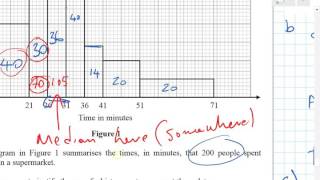S1 Edexcel International June 2015 part 4 qu 8