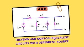 Thevenin and Norton Equivalent Circuits with Dependent Source #457 | Electrical Engineering