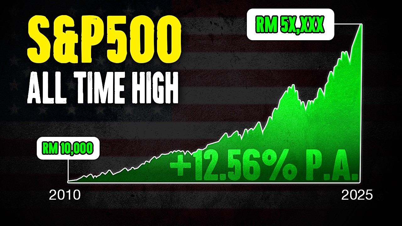 The Best Place to Invest Your Money NOW!