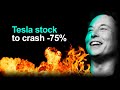 Tesla Stock WAY Overvalued, Will Fall -75% Says Analyst