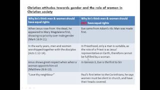 gcse ocr r s religion and equality