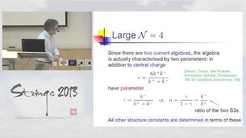 Matthias Gaberdiel - Large N=4 holography