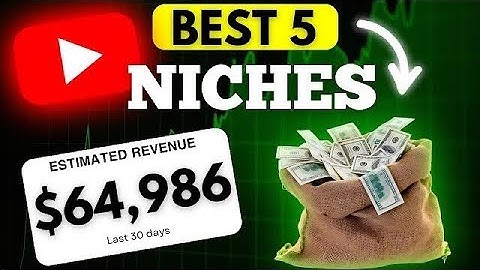 Top 5 AI-Powered Faceless YouTube Channel Ideas for 2024 – Make Money Online!
