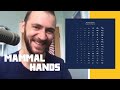 Capture de la vidéo 🎷 "There's A Purity To Instrumental Music" | #Newmusic |  Mammal Hands Interview (2020)