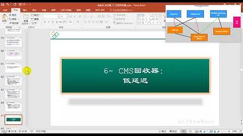 180 Parallel与Parallel Old垃圾回收器的介绍