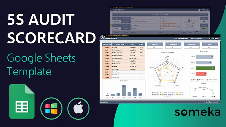 5S Audit Scorecard Google Sheets Template | 5S Audit Checklist