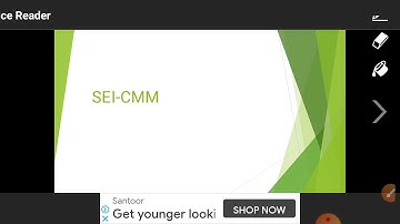 Software: SEI-CMM