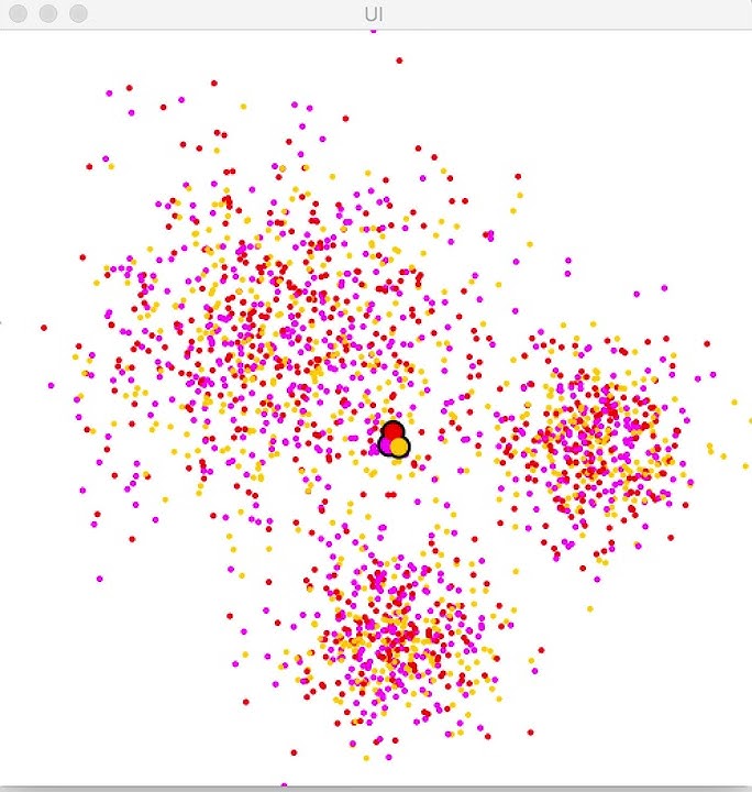 Clustering video -- an animation of K-Means