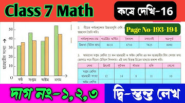 Class 7 math koshe dekhi 16/Class 7  গনিত দ্বি-স্তম্ভ লেখ/Class VII math chapter 16/OnlineTuition.