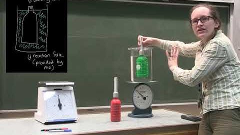 Density and the buoyancy force