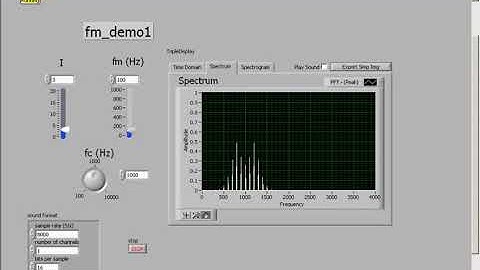 Modulation Synthesis: FM audio demonstration revisited