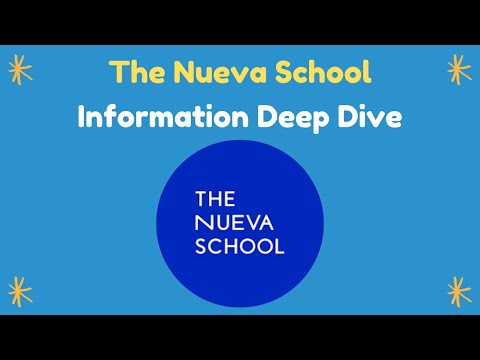 [Think Academy] The Nueva School - Information Deep Dive