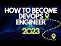 🚀🚀 Complete DevOps Roadmap for Beginners