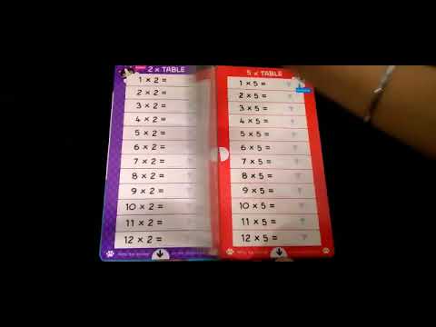 Write And Wipe Times Tables (Pull The Tabs Book)