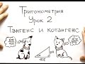 Тангенс и котангенс