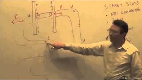 M & I II: Surface Charge and Circuits Video 1 Part 3