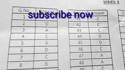 A M U answer key B Sc Admission Test 2019 -20 Series : B