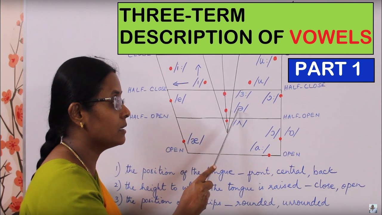 Phonetics in English - Vowel Quadrilateral: Part 1 | Three Term Description by Vennila Mam