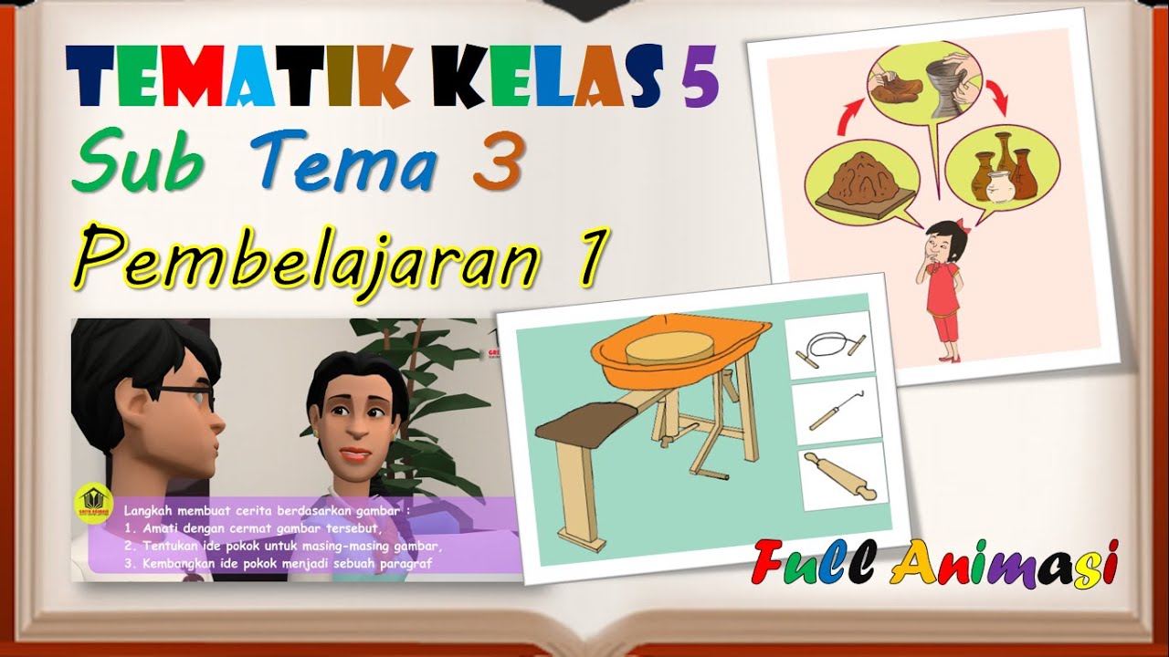 Kelas 5 Tema 1 Subtema 3 Pembelajaran 1 Youtube Kelas 5 Tema 1 Subtema 3 Pembelajaran 1 Youtube