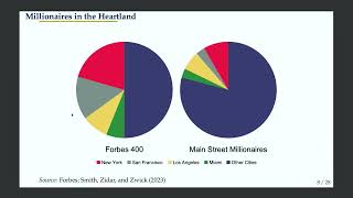 Book Talk: The Everywhere Millionaire: Who Is Really Rich in America and How They Got There