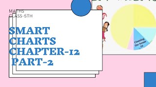 Maths Class-5 Smart Charts Part-2   Topic-Helping Hands/Chapati Chart/Practice Time
