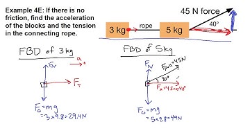GRCC Physics 125 - Online Lecture - Example 4E