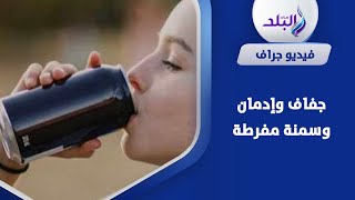 بعد وفاة فتاة عراقية.. امنع أولادك من مشروب الطاقة الخطير