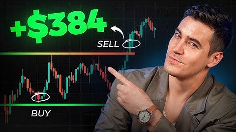 🧠 2025 Best Binary Options Indicator That Doesn’t Repaint 🚫 | Secret Revealed! 🤫
