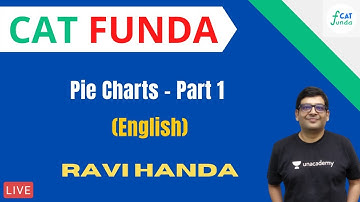 Pie Charts - Part 1 (English) l CAT 2021 l CAT FUNDA l Ravi Handa