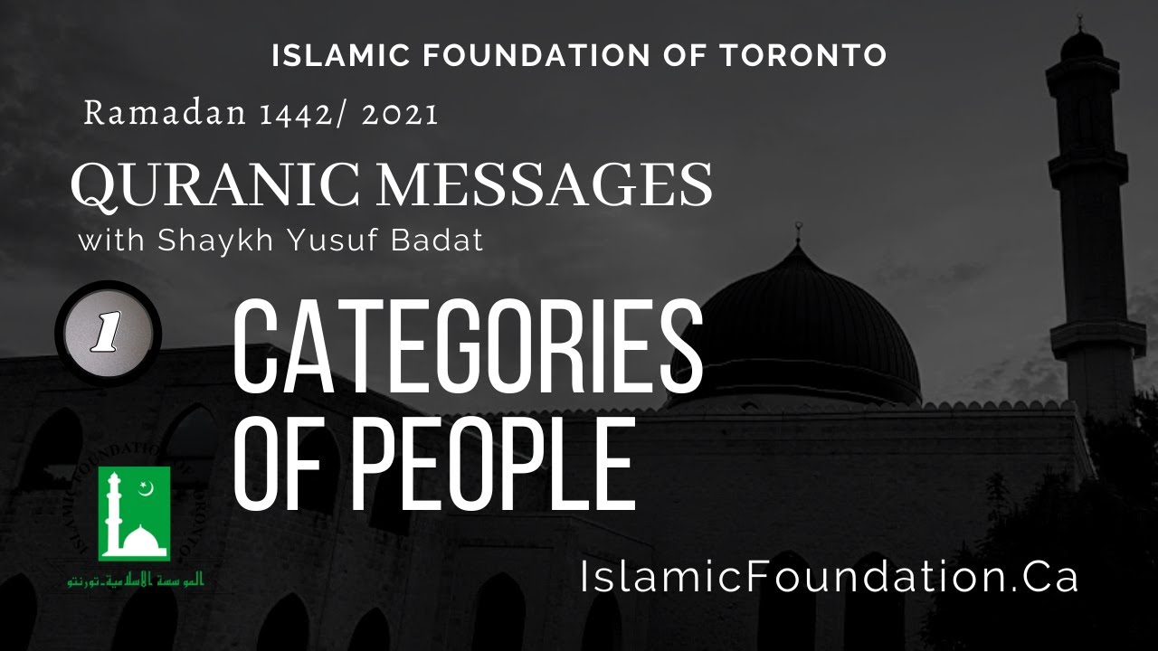 Quranic Messages - Categories of People