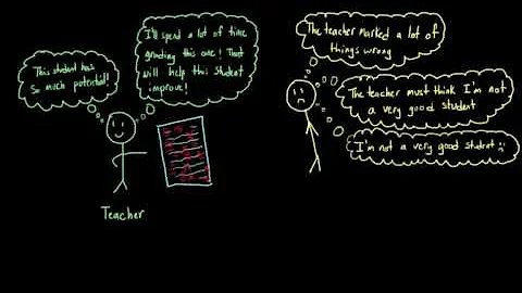 Introduction to Sociology: Charles Cooley: Looking...