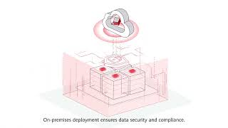 Huawei Cloud Stack Technical Presentation Video Profile