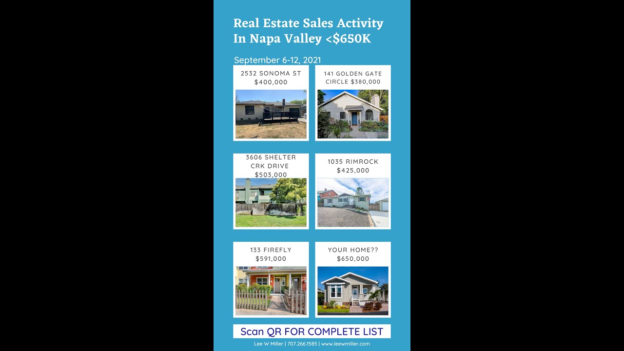 What does it cost to live in Napa Valley? YouTube