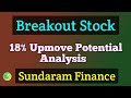 Breakout Stocks | Sundaram Finance Stock Analysis | Sundaram Finance Share Latest News |