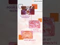 The Hidden Truth of Cheap Plastic Surgery! ⚠️ | Wellmed Hospital