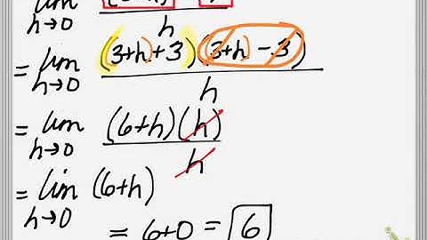 Evaluating Limits Algebraically