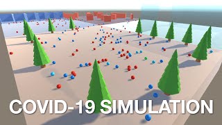 COVID-19 Spread Simulator | Virtual Reality