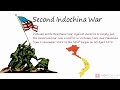 Vietnam war explained in 3 minutes  mini history