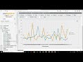 Introduction - SQL Programming for Data Analysis and Development Part 1