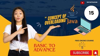 Understanding Method Overloading in Object-Oriented Programming