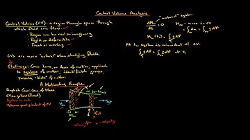 Control Volume Analysis - Introduction