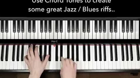 Piano For All by Robin Hall Review | Is Piano For ...