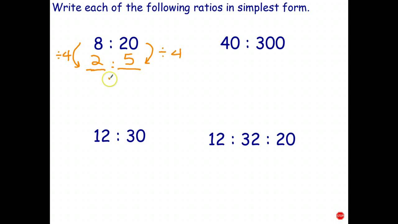 Simplifying Ratios