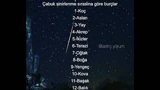 Burçların Enleri Ve Özellikleri